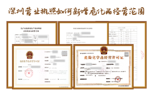 深圳營(yíng)業(yè)執(zhí)照如何新增?；方?jīng)營(yíng)范圍